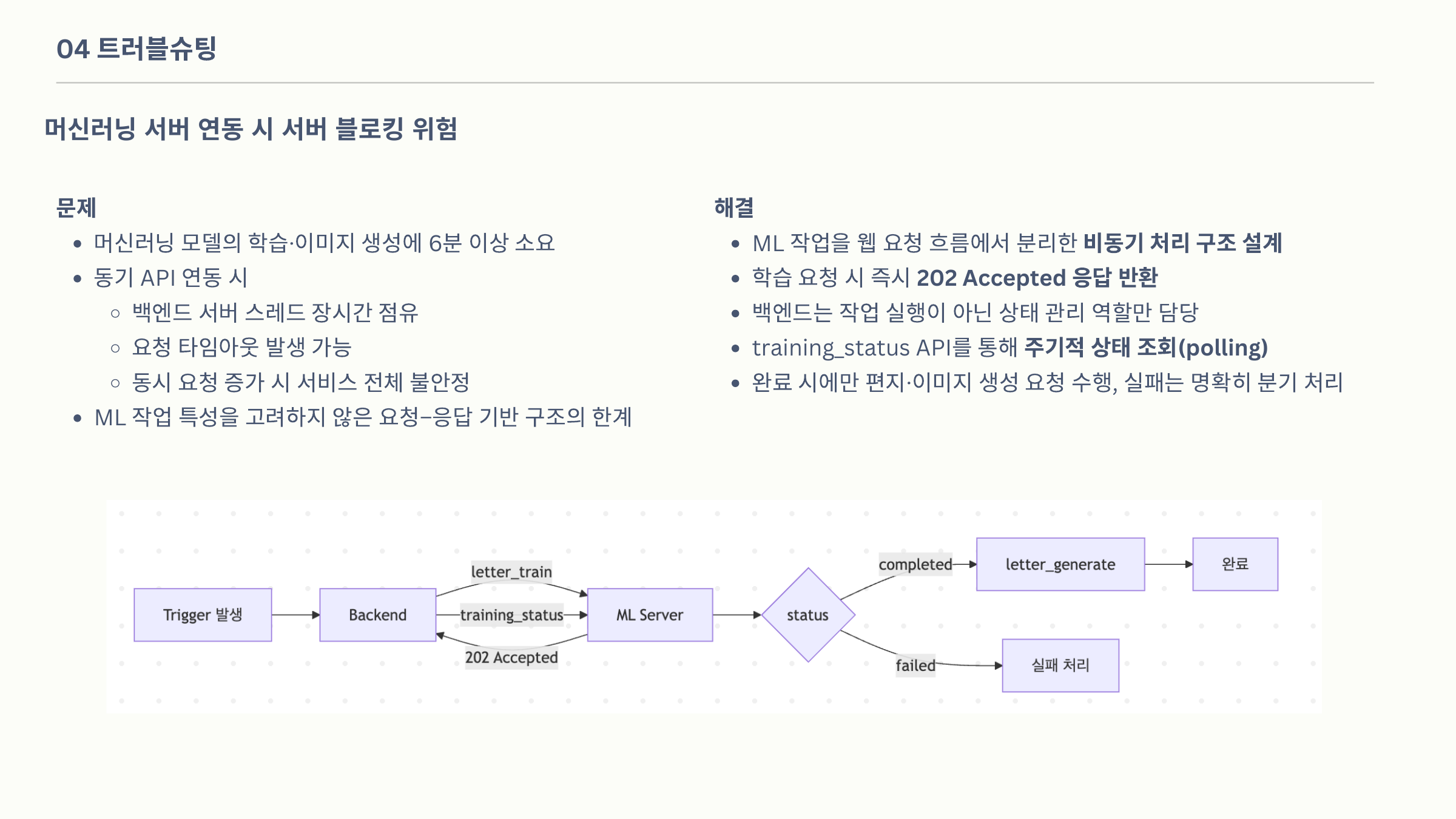 ML 비동기 처리