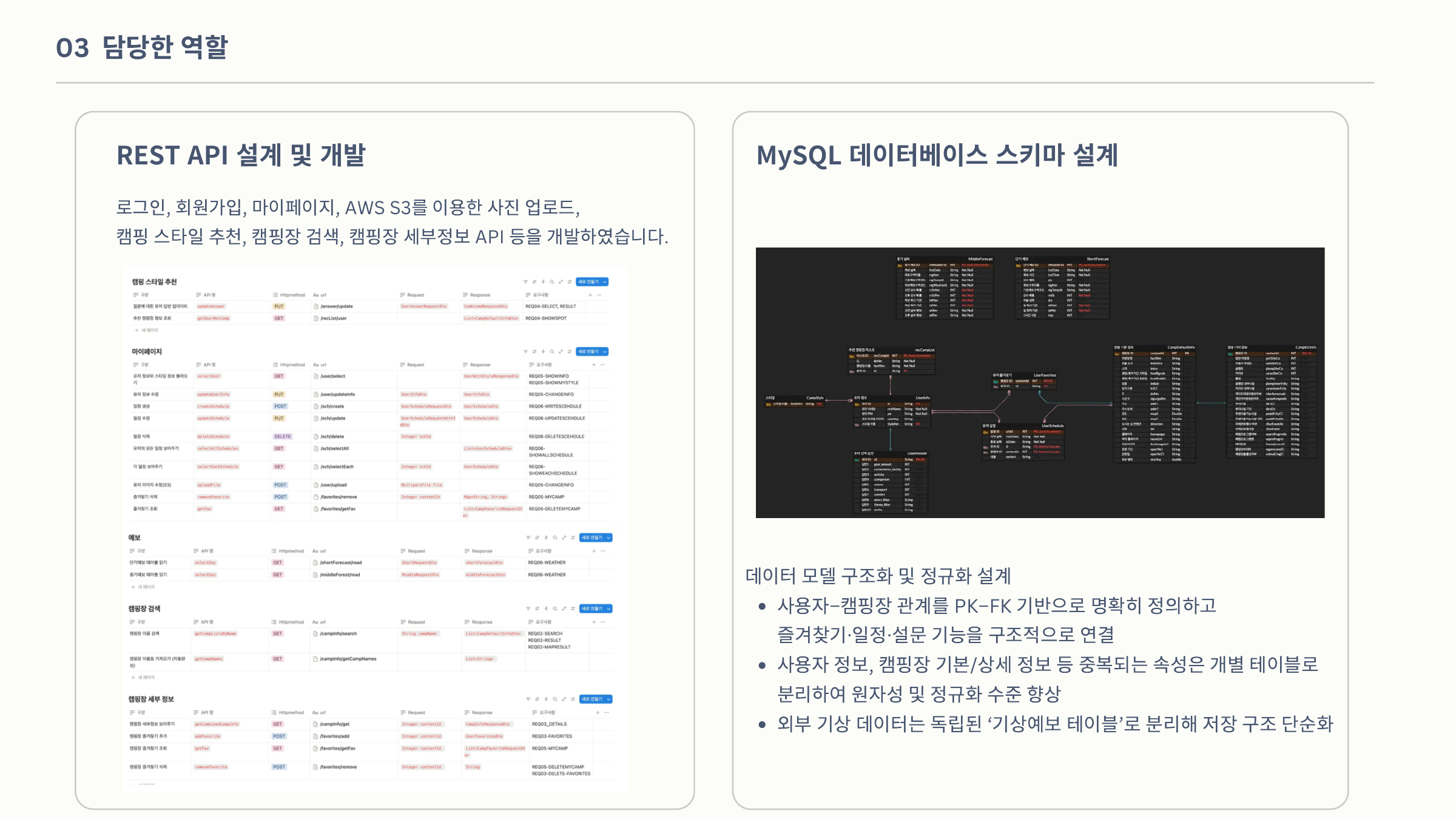 API와 DB 설계